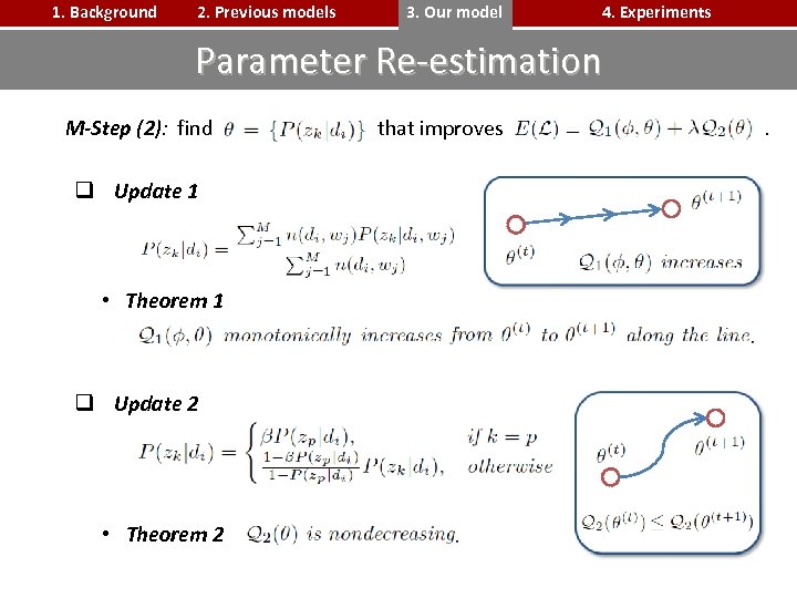 1. Background 2. Previous models 3. Our model 4. Experiments Parameter Re-estimation M-Step (2):