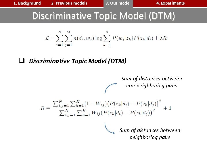 1. Background 2. Previous models 3. Our model 4. Experiments Discriminative Topic Model (DTM)