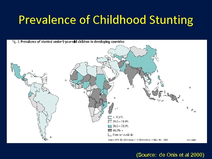 Prevalence of Childhood Stunting (Source: de Onis et al 2000) 