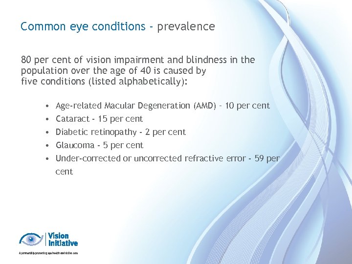 Common eye conditions - prevalence 80 per cent of vision impairment and blindness in