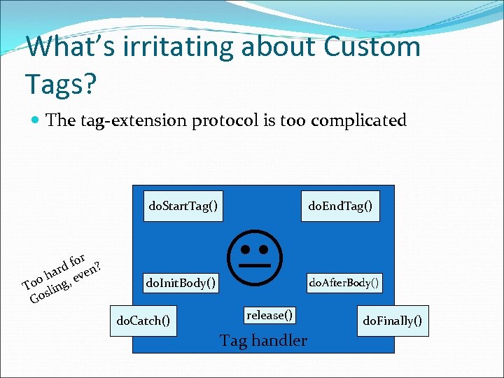 What’s irritating about Custom Tags? The tag-extension protocol is too complicated do. Start. Tag()