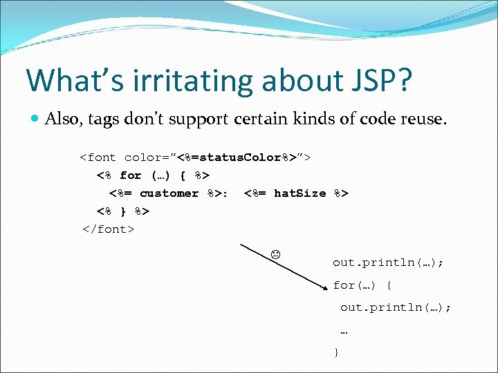 What’s irritating about JSP? Also, tags don’t support certain kinds of code reuse. <font