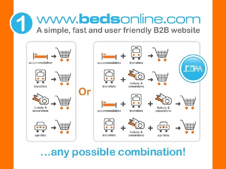 …any possible combination! 