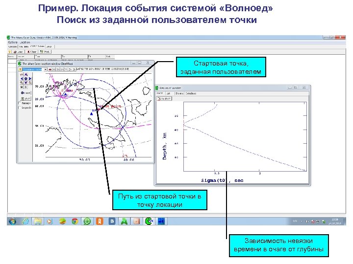 Пример. Локация события системой «Волноед» Поиск из заданной пользователем точки Стартовая точка, заданная пользователем