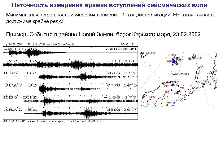 Неточность измерения времен вступлений сейсмических волн Минимальная погрешность измерения времени – 1 шаг дискретизации.