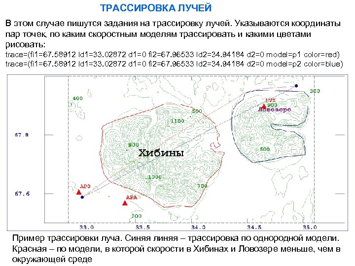 ТРАССИРОВКА ЛУЧЕЙ В этом случае пишутся задания на трассировку лучей. Указываются координаты пар точек,