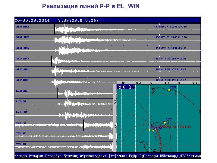 Реализация линий P-P в EL_WIN 