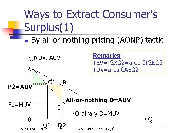 Ways to Extract Consumer's Surplus(1) n By all-or-nothing pricing (AONP) tactic Remarks: TEV=P 2