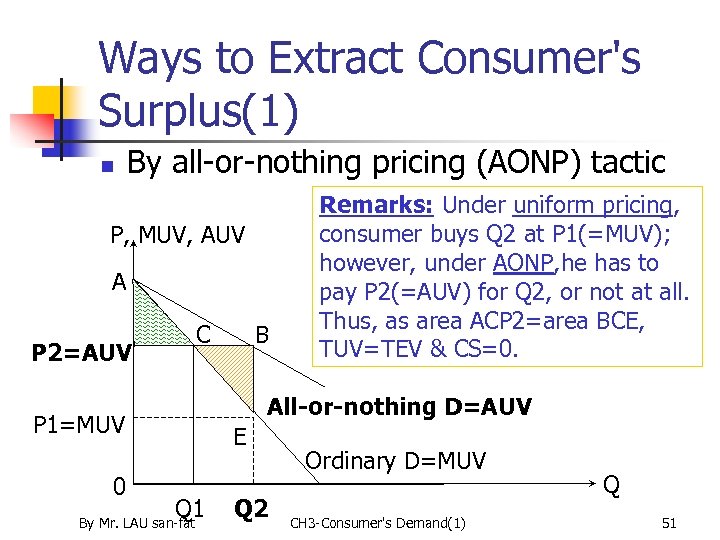 Ways to Extract Consumer's Surplus(1) n By all-or-nothing pricing (AONP) tactic P, MUV, AUV