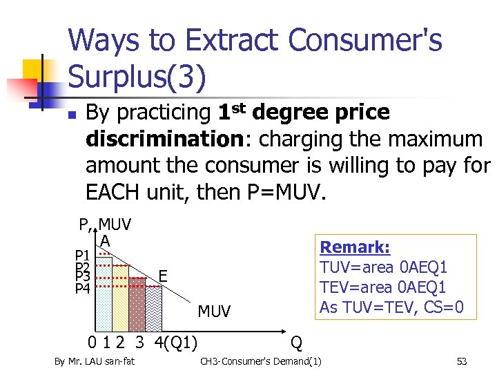Ways to Extract Consumer's Surplus(3) n By practicing 1 st degree price discrimination: charging