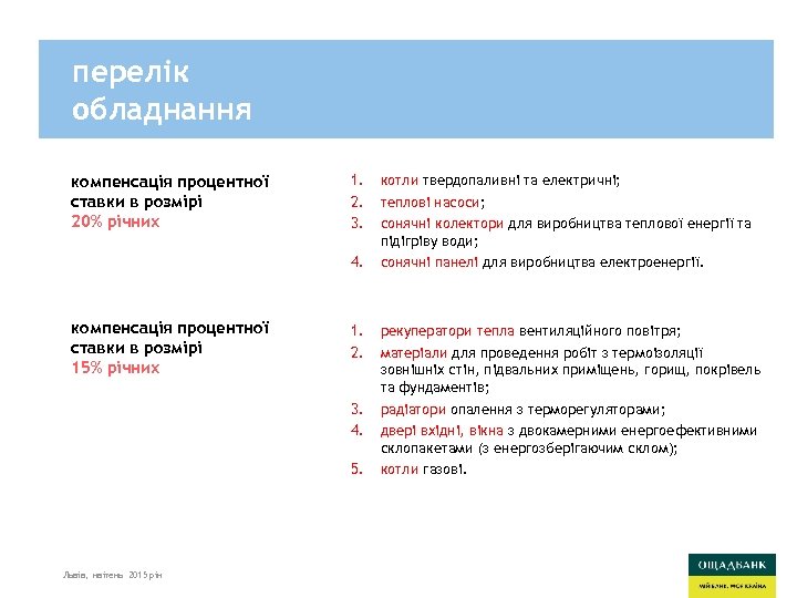 перелік обладнання сонячні панелі для виробництва електроенергії. 1. 2. рекуператори тепла вентиляційного повітря; радіатори