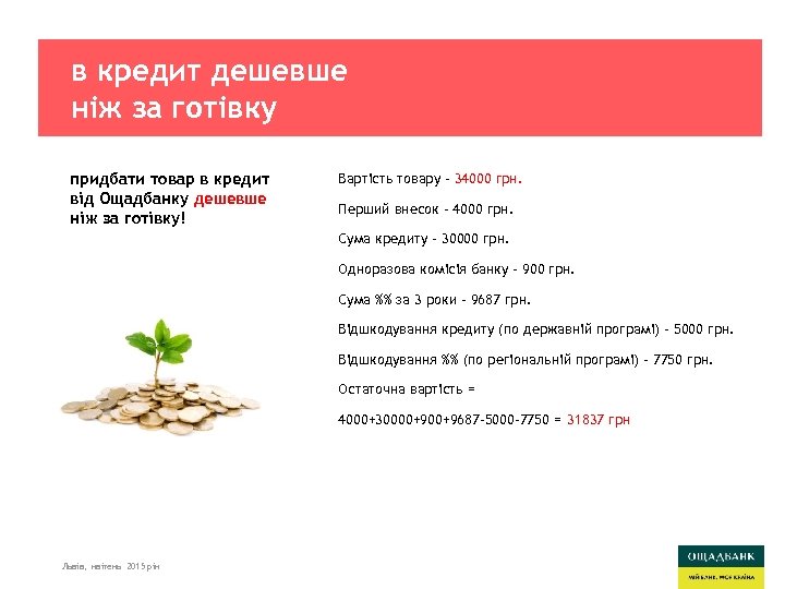 в кредит дешевше ніж за готівку придбати товар в кредит від Ощадбанку дешевше ніж