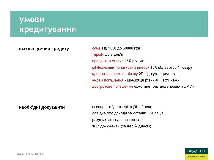 умови кредитування основні умови кредиту сума від 1000 до 50000 грн. термін до 3