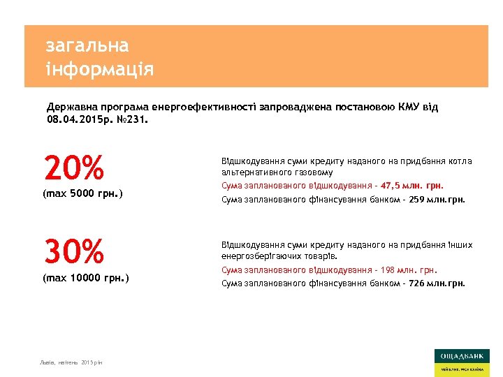 загальна інформація Державна програма енергоефективності запроваджена постановою КМУ від 08. 04. 2015 р. №