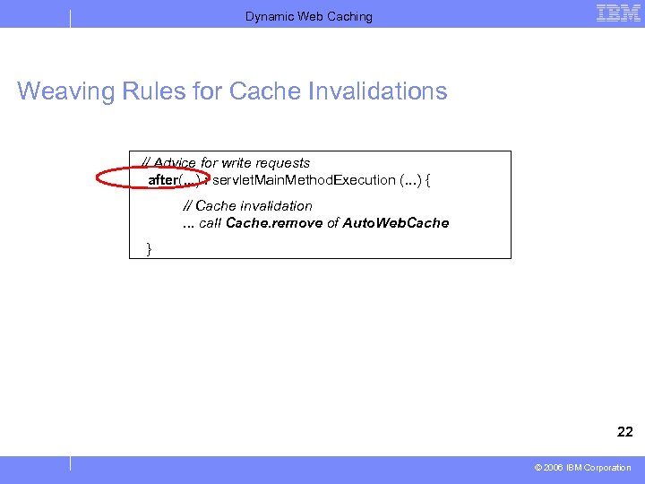 Dynamic Web Caching Weaving Rules for Cache Invalidations // Advice for write requests after(.