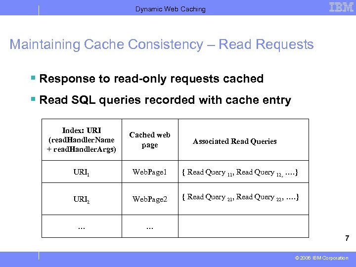 Dynamic Web Caching Maintaining Cache Consistency – Read Requests § Response to read-only requests