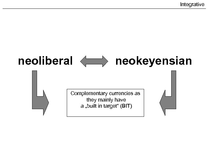 Integrative neoliberal neokeyensian Complementary currencies as they mainly have a „built in target“ (BIT)