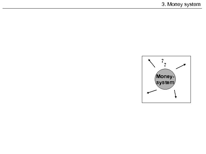 3. Money system ? ? Moneysystem 