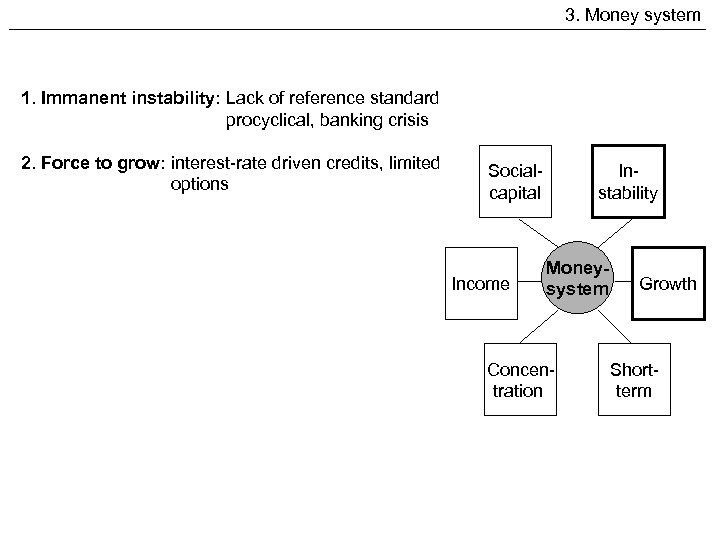3. Money system 1. Immanent instability: Lack of reference standard procyclical, banking crisis 2.