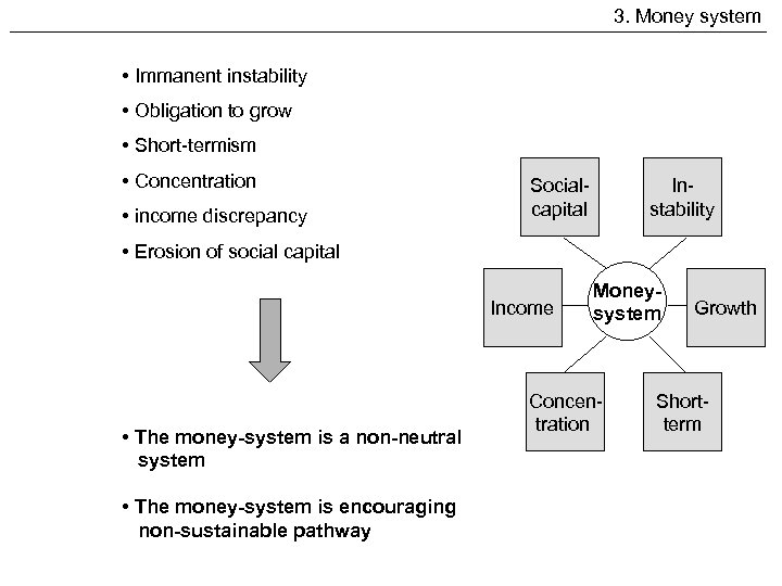 3. Money system • Immanent instability • Obligation to grow • Short-termism • Concentration