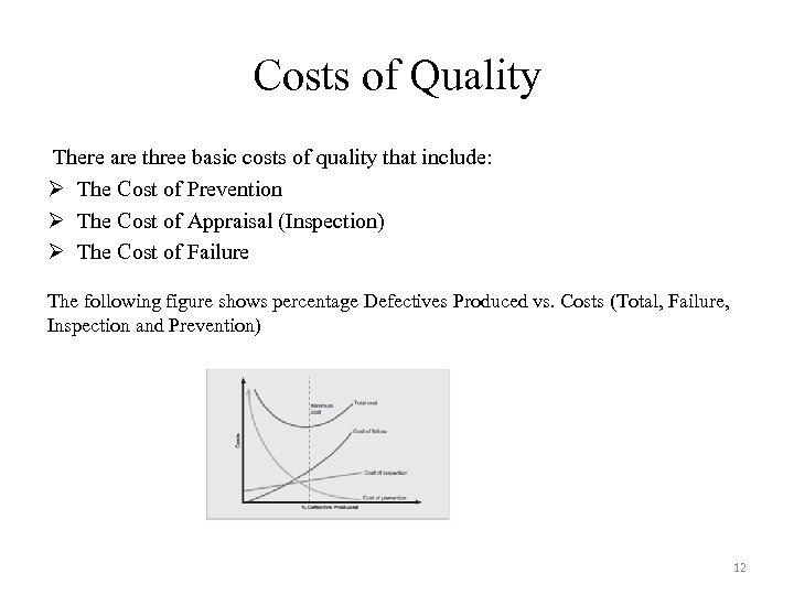 Costs of Quality There are three basic costs of quality that include: Ø The