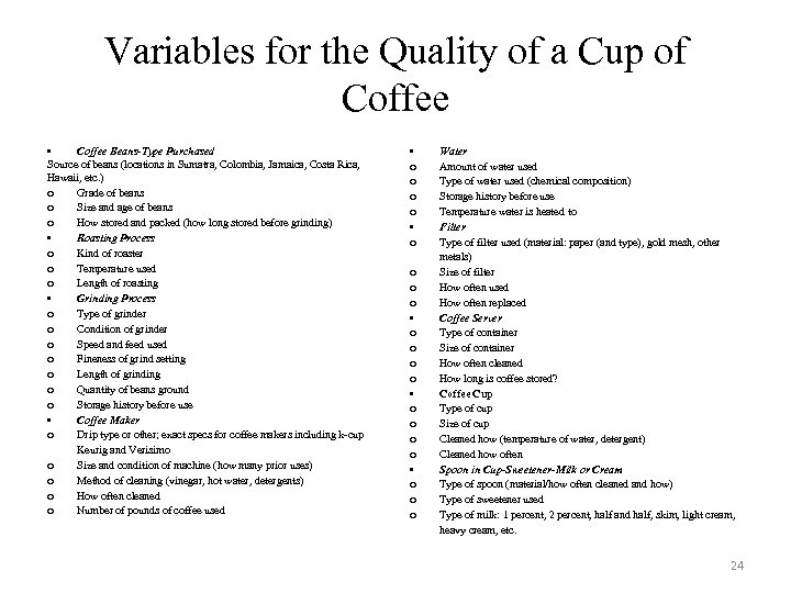 Variables for the Quality of a Cup of Coffee • Coffee Beans-Type Purchased Source