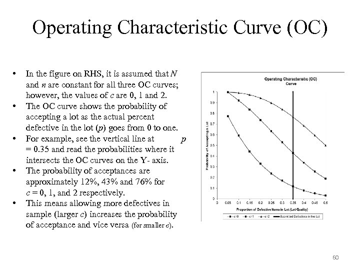 Operating Characteristic Curve (OC) • • • In the figure on RHS, it is