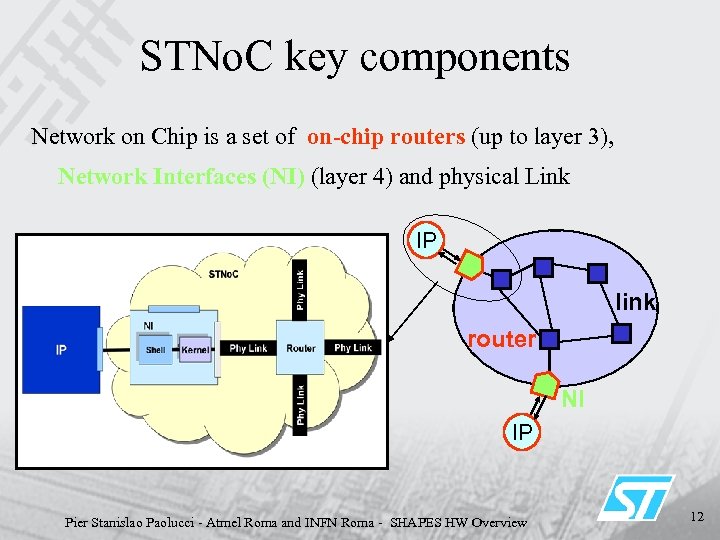 STNo. C key components Network on Chip is a set of on-chip routers (up