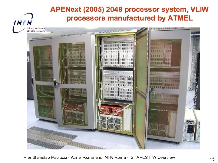 APENext (2005) 2048 processor system, VLIW processors manufactured by ATMEL Pier Stanislao Paolucci -