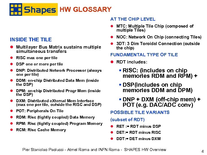 HW GLOSSARY AT THE CHIP LEVEL l MTC: Multiple Tile Chip (composed of multiple