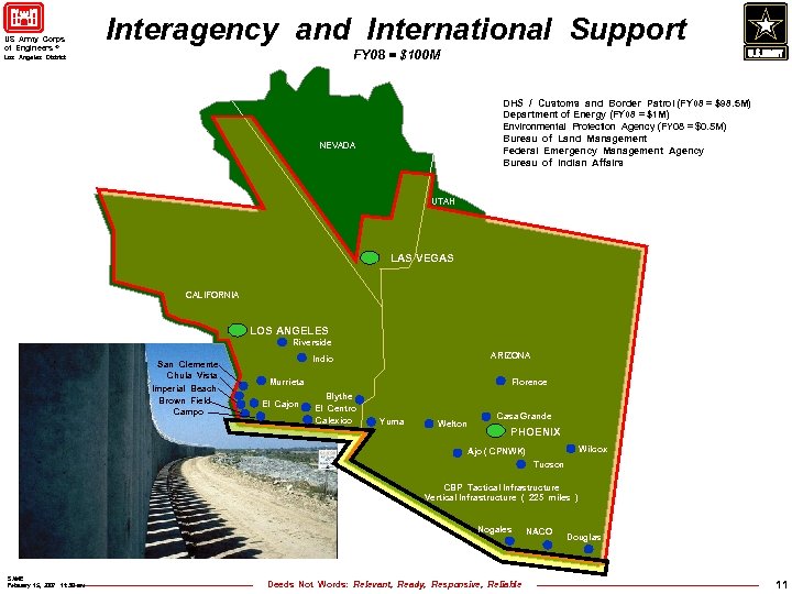 US Army Corps of Engineers ® Interagency and International Support FY 08 = $100