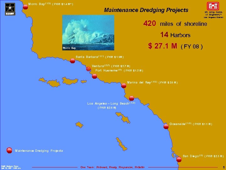 Morro Bay ( 1. 3 ) ( FY 08 $ 1. 4 M *