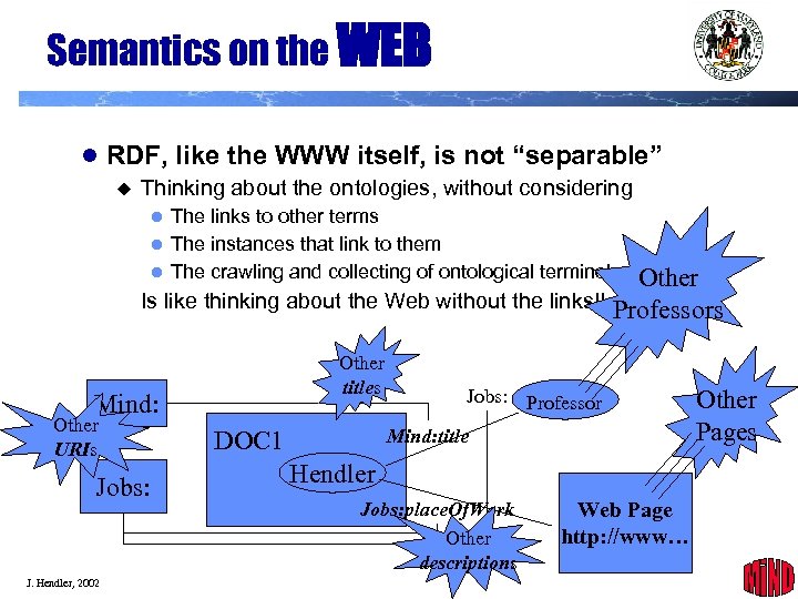 Semantics on the WEB l RDF, like the WWW itself, is not “separable” Thinking