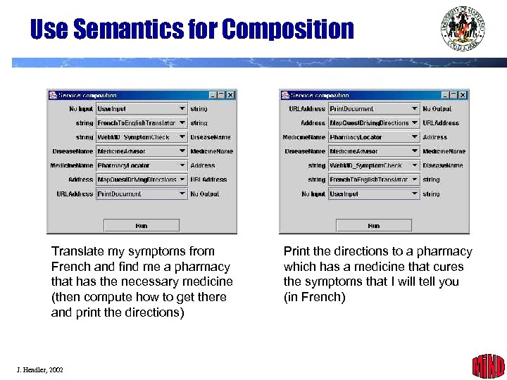 Use Semantics for Composition Translate my symptoms from French and find me a pharmacy