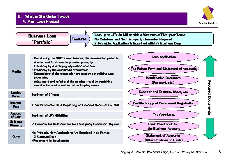 Ⅱ． What is Shin. Ginko Tokyo? 　　4．Main Loan Product　　 Business Loan “Portfolio” Merits Features