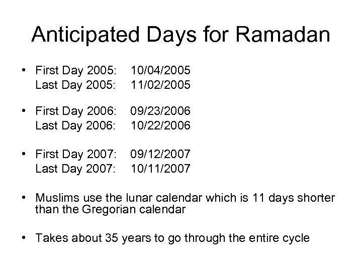 Anticipated Days for Ramadan • First Day 2005: 10/04/2005 Last Day 2005: 11/02/2005 •