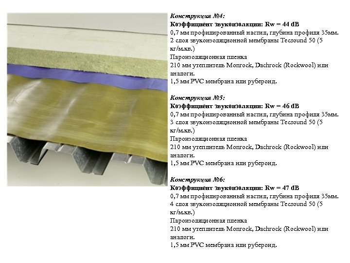 Конструкция № 4: Коэффициент звукоизоляции: Rw = 44 d. B 0, 7 мм профилированный