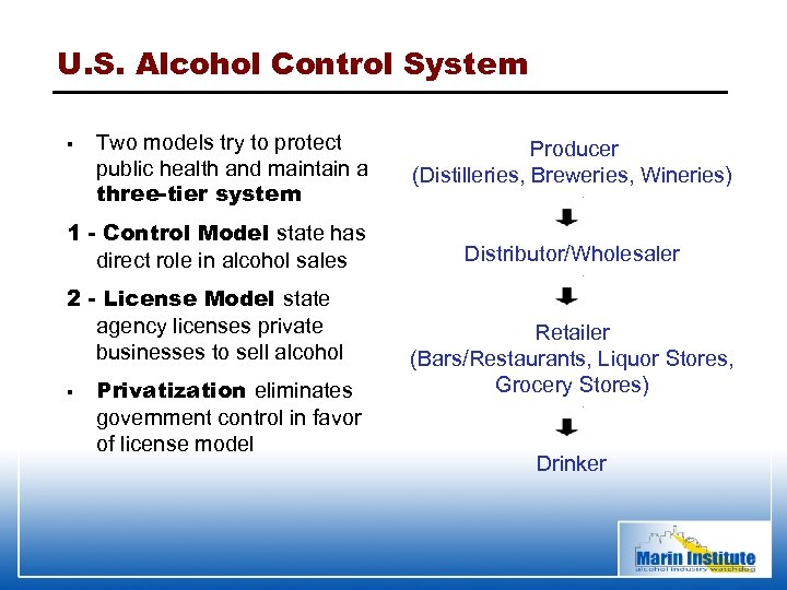 U. S. Alcohol Control System § Two models try to protect public health and