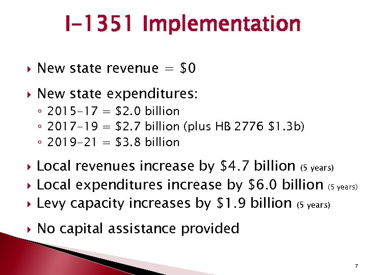 I-1351 Implementation New state revenue = $0 New state expenditures: ◦ 2015 -17 =