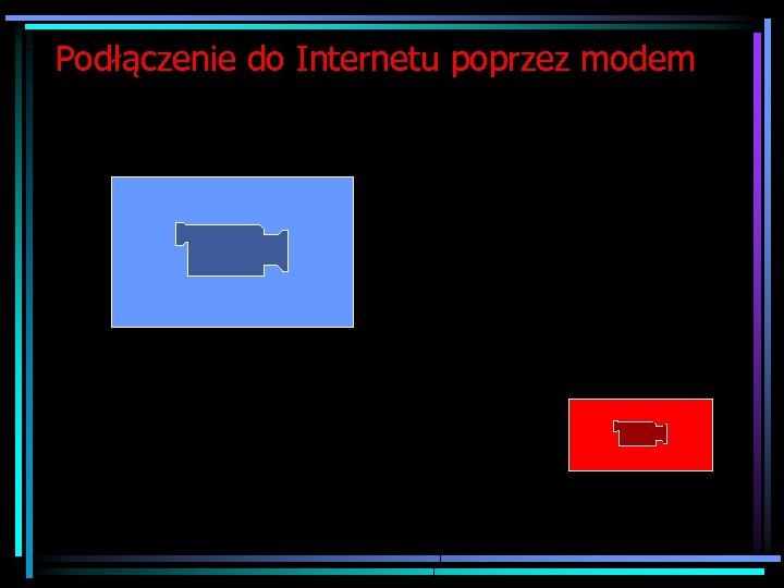 Podłączenie do Internetu poprzez modem 