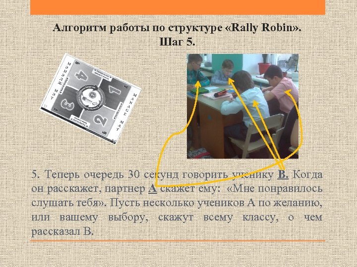 Алгоритм работы по структуре «Rally Robin» . Шаг 5. Теперь очередь 30 секунд говорить