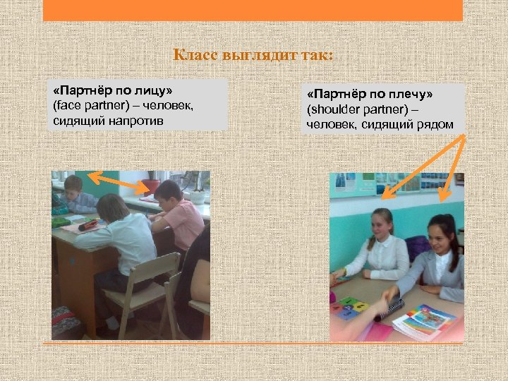 Класс выглядит так: «Партнёр по лицу» (face partner) – человек, сидящий напротив «Партнёр по