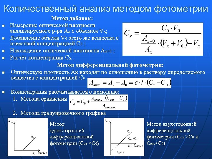 Оптическая плотность диапазон