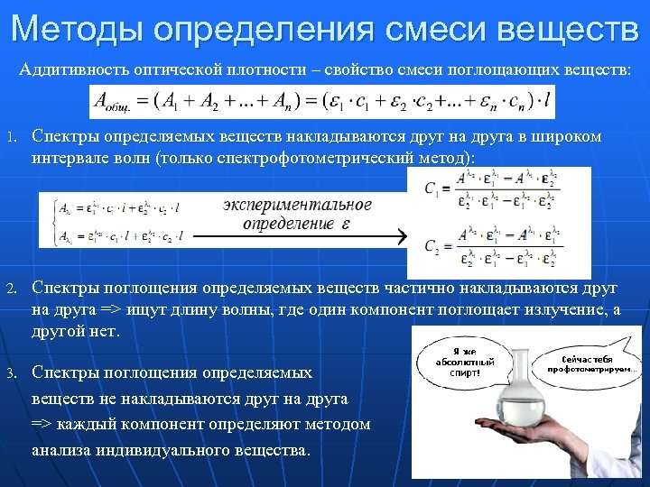 Аддитивность. Способы определения смеси. Плотность смеси веществ. Правило аддитивности оптической плотности. Аддитивность плотности.