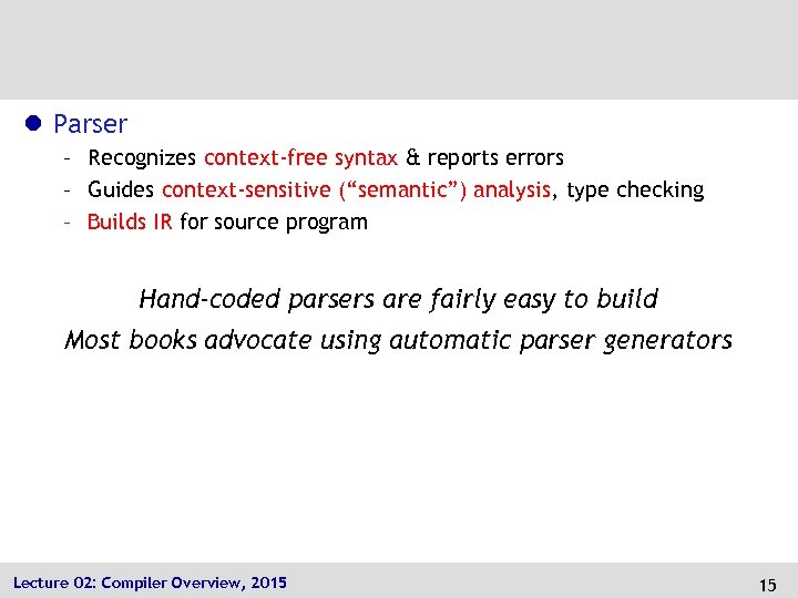 l Parser – Recognizes context-free syntax & reports errors – Guides context-sensitive (“semantic”) analysis,