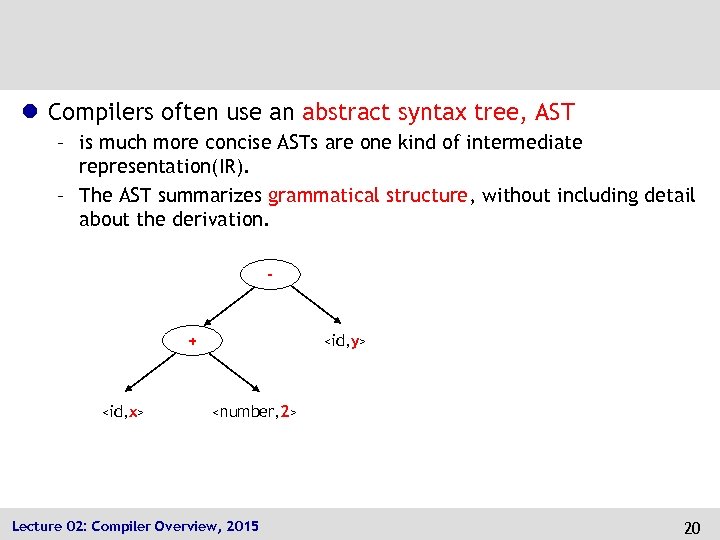 l Compilers often use an abstract syntax tree, AST – is much more concise