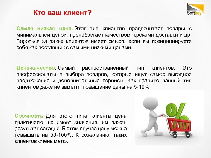 Кто ваш клиент? Самая низкая цена. Этот тип клиентов предпочитает товары с минимальной ценой,