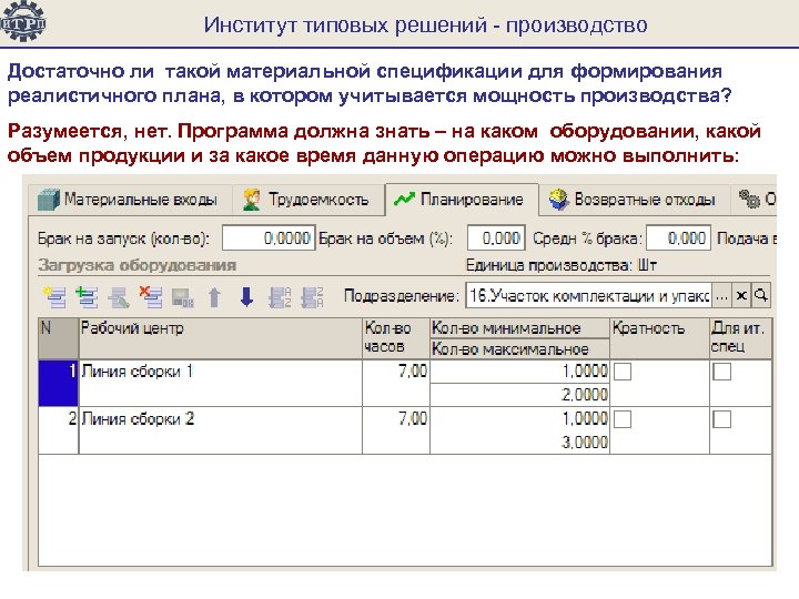 Институт типовых решений - производство Достаточно ли такой материальной спецификации для формирования реалистичного плана,