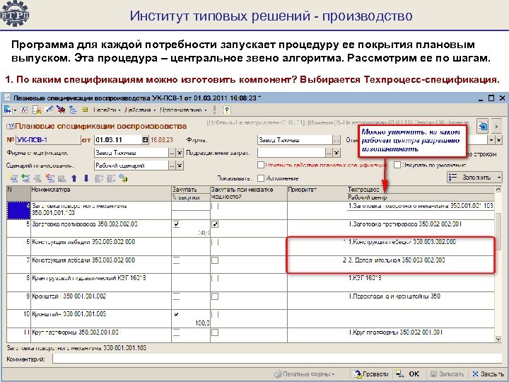Институт типовых решений - производство Программа для каждой потребности запускает процедуру ее покрытия плановым