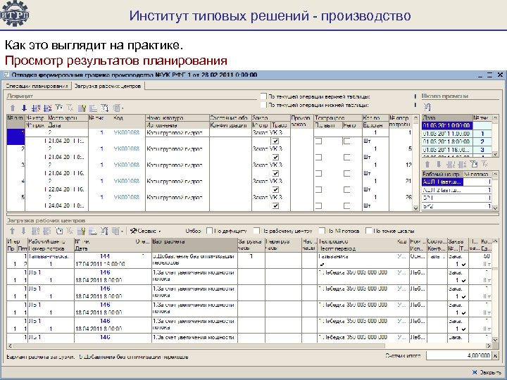 Институт типовых решений - производство Как это выглядит на практике. Просмотр результатов планирования 
